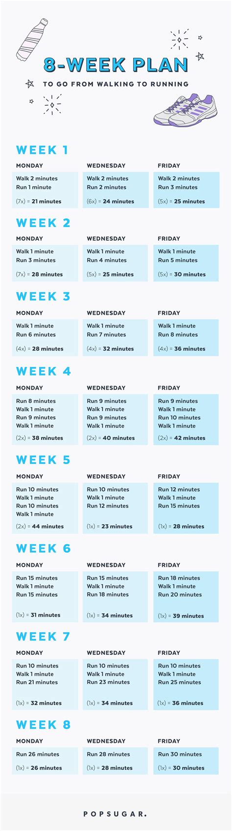 8 Week Plan To Go From Walking To Running Popsugar Fitness