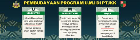 Get their location and phone number here. Pejabat Tanah Dan Jajahan Kuala Krai - Laman Utama