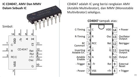 Astable Multivibrator Dan Monostable Multivibrator Yang Dikemas Dalam
