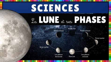 Sciences La Lune Et Ses Phases Youtube