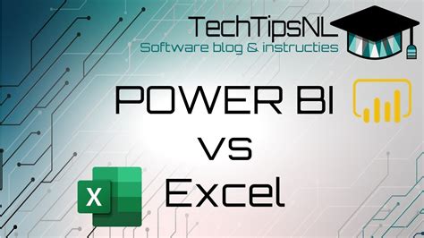 Power Bi Vs Excel ⚔ Youtube