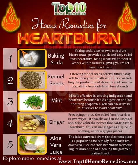 Heartburn can even be triggered by some prescription medications. Home Remedies for Heartburn - Page 2 of 3 | Top 10 Home ...