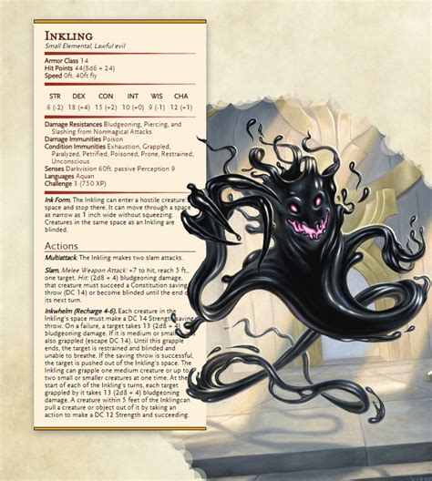 Strixhaven Mascots Dnd Monsters Dungeons And Dragons Homebrew Dnd