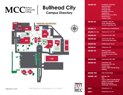 University Of Arizona Campus Map Maps For You