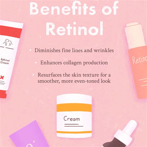 A Guide To Retinols Everything Youve Always Wanted To Know