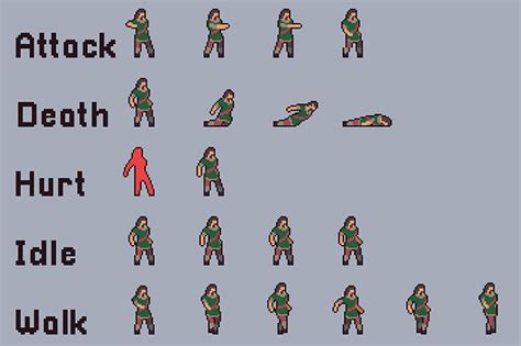 Villagers Sprite Sheets Pixel Art Pack