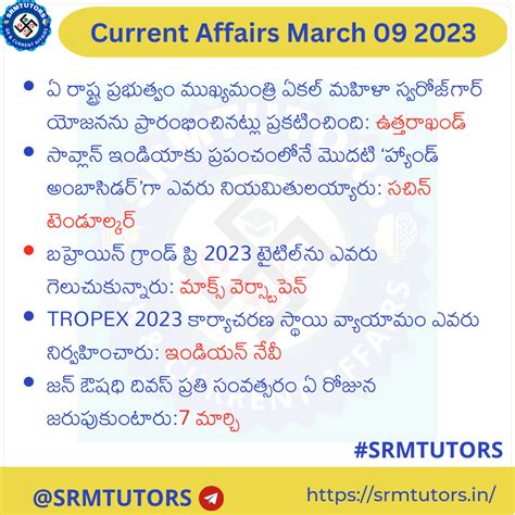 Daily Current Affairs March 09 2023 In Telugu SRMTUTORS