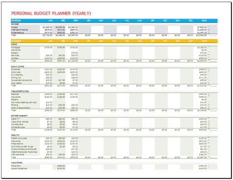 Personal Budget Planner Template Yearly