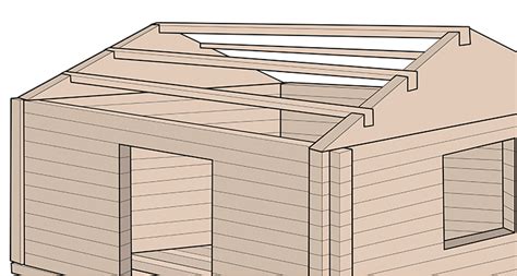 How To Build A Log Cabin Step By Step Guide