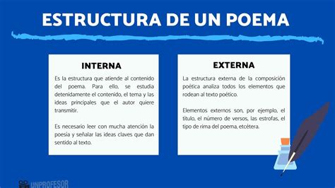 Estructura de poema Guía con ejemplos prácticos CFN
