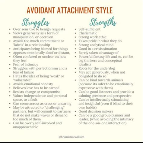 Struggles and Strengths for a Dismissive Avoidant : r/attachment_theory