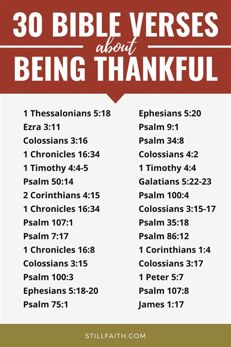 151 Bible Verses About Being Thankful Kjv