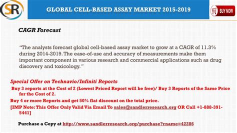 PPT Global Cell Based Assay Market Growth To 2019 Forecasts And