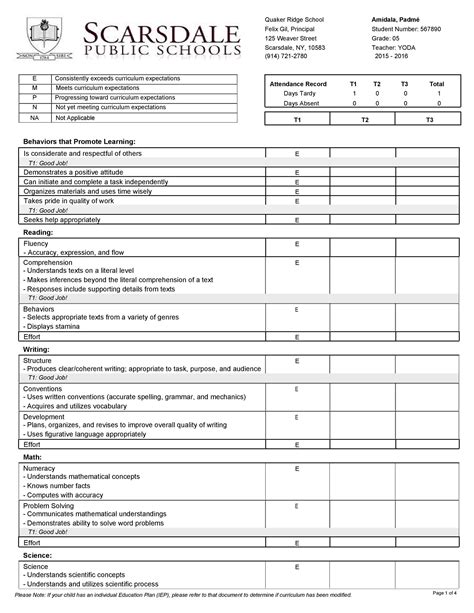 30 Real And Fake Report Card Templates Homeschool High