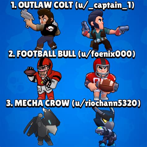 44 Best Images Brawl Stars Meca Tara Skin Idea Mecha Bull Brawlstars