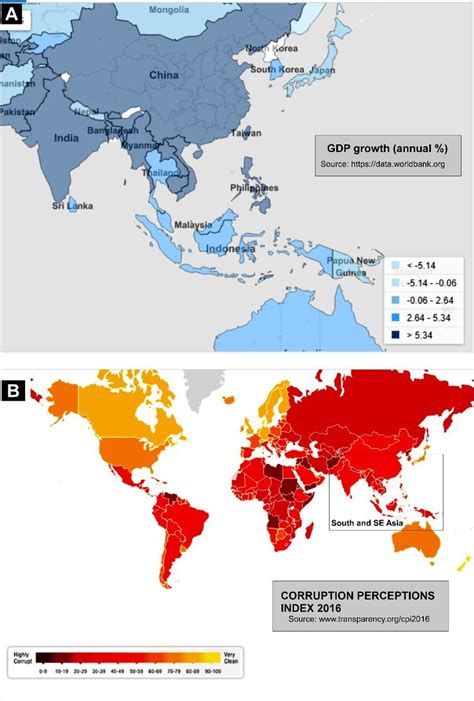 asian countries gdp growth rate 2019