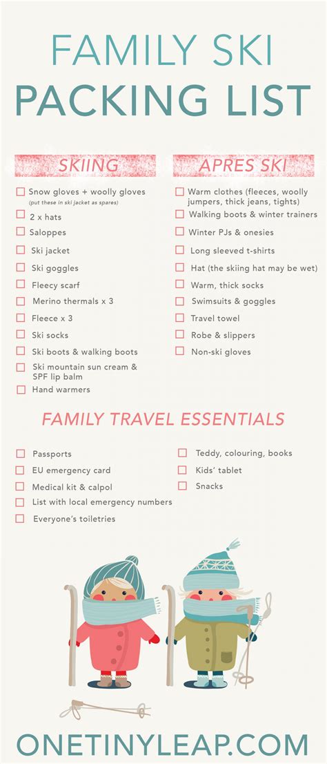 What To Pack On Your First Family Ski Holiday Printable Family Ski Packing List