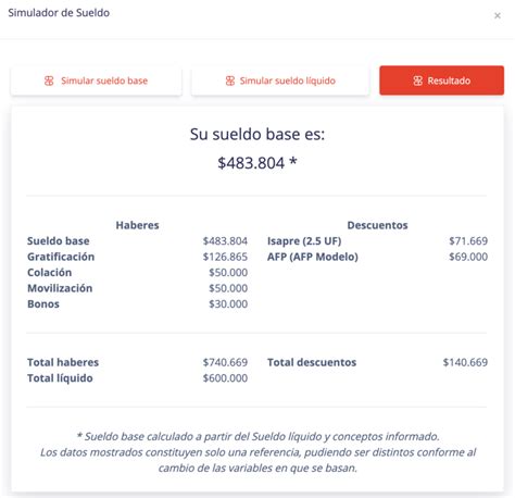 Calcula Tu Liquidación De Sueldo Contadorvencl