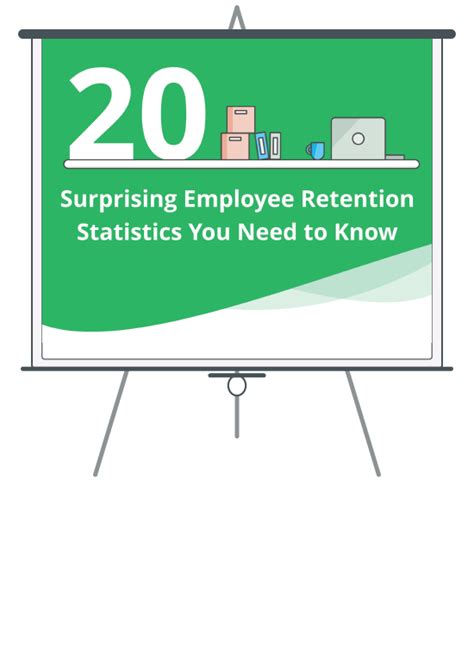 20 Surprising Employee Retention Stats | Employee retention, Employee retention strategies, Employee