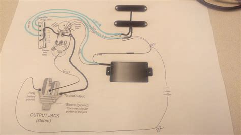 Options for northsouth coil tap seriesparallel phase more. Wiring Diagram Jackson Guitar - School Cool Electrical