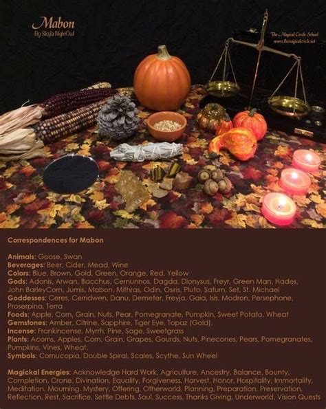 Correspondences For Mabon Mabon Samhain Wicca Witchcraft Magick