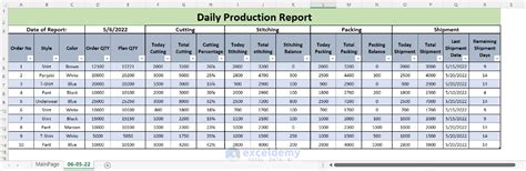 How To Make Daily Production Report In Excel Download Free Template