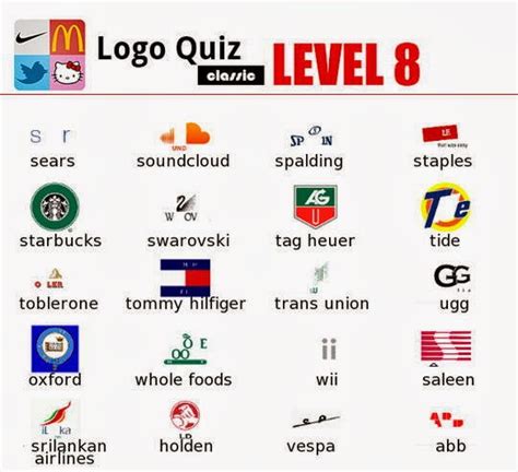 Si es casi igual que el logo juego de preguntas, pero es más sencillo, ya que no tiene mucho hacer con todas las letras. Soluciones Logo Quiz Classic Nivel 8 de Android ...