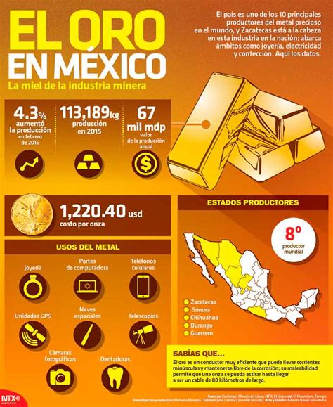 Cuál es el estado de México que produce la mayor cantidad de oro