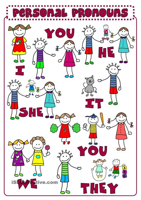 Personal Pronouns Clipart 10 Free Cliparts Download Images On