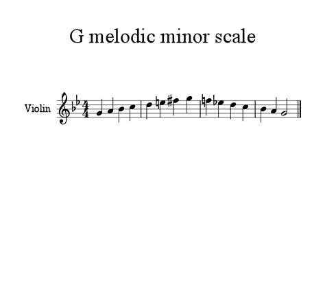 The Music Salon Mozart Symphony No 40 In G Minor