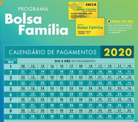 O calendário bolsa família 2021 foi divulgado pelo governo federal no início de janeiro. Calendário de pagamentos do Bolsa Família 2020 | Portal do ...