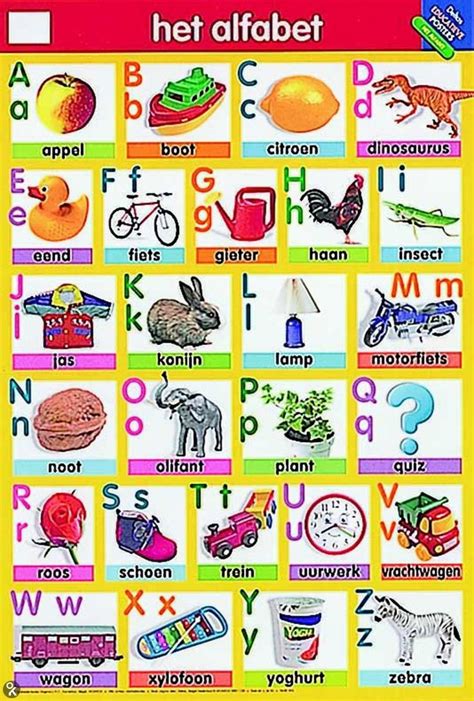 Wandbild a4 poster abc alphabet schultüte geschenk deko kinderzimmer . Educatieve posters - Deltas | Kleuterschool alfabet ...