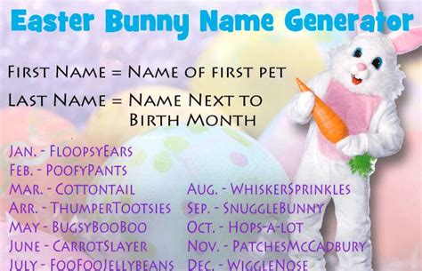 Whats Your Easter Bunny Name Bunny Names Name Generator Funny