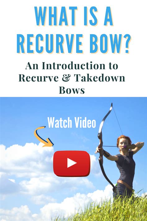 Learn The Basic Parts Of A Recurve Bow And The Differences Between