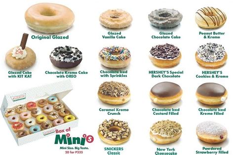 Check spelling or type a new query. Doughnut Buy! | The Filipino Lifestyle