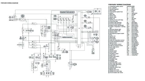 Tao Tao 125 Atv Wiring Diagram Wiring Diagram Tao Tao 110 Atv