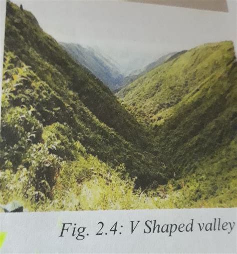 V Shaped Valley Cross Section