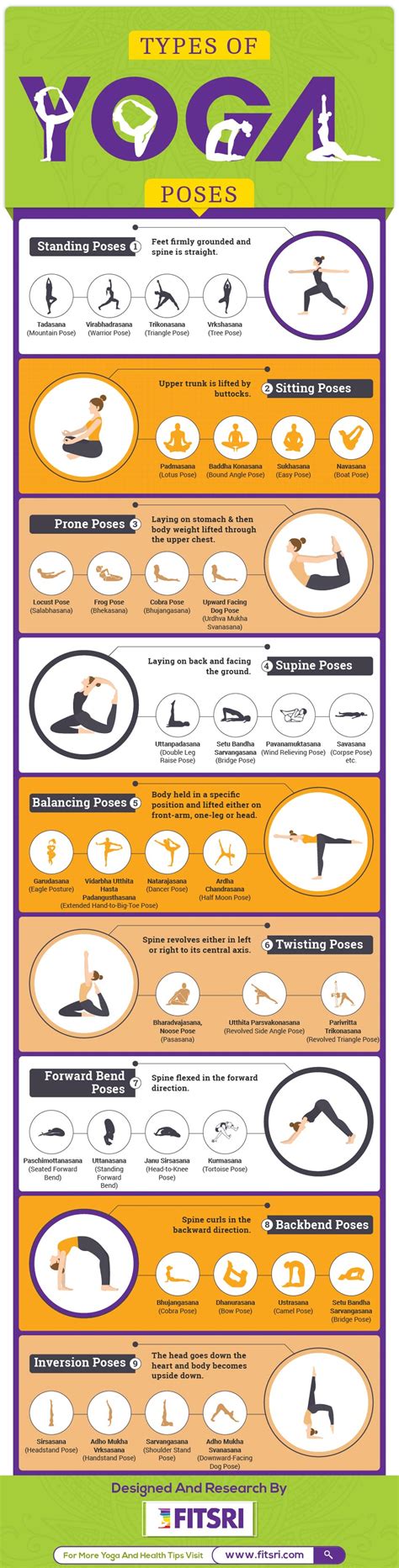 14 Completely Different Sorts Of Yoga Asanas And Their Advantages