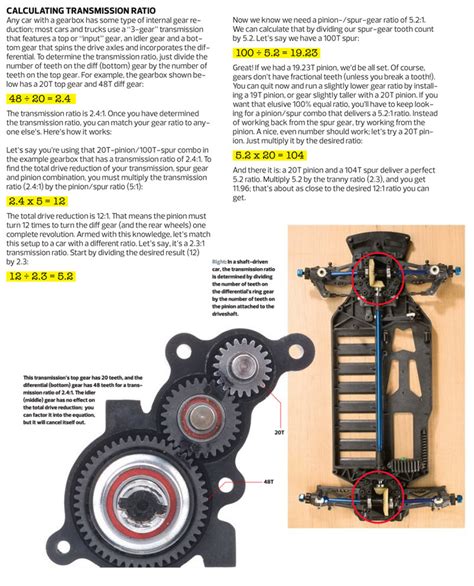 Everything You Need To Know About Gear Ratios Rc Car Action