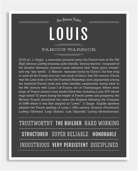 Louis Name Art Print Classic Names Names With Meaning
