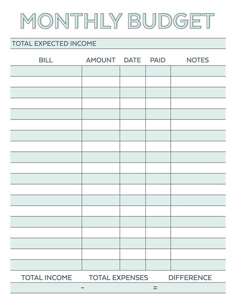 Most investor mortgages now require 35% or 40% of the price of the house upfront, but not always, and the rates of returns differ depending on the property type and location. Budget Planner planner worksheet monthly bills template ...