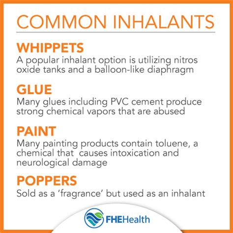 What Are Inhalants Drug Profile Addiction And Treatment Options