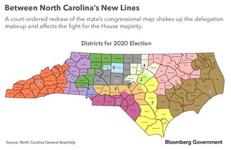 New Nc Redistricting Boosts Democrats In 2020 Elections 1