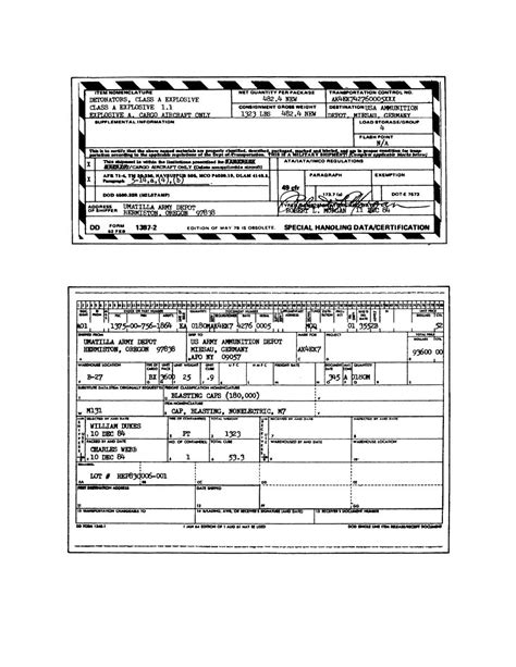 Figure 3 2 Dd Form 1387 2 Special Handling Datacertification