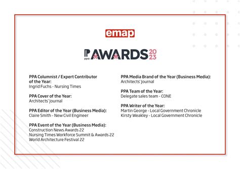 Emap Secures 10 Nominations In The Ppa Awards Emap