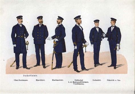 Die Deutsche Kaiserliche Marine 1900 Marina Alemana Militar Marina