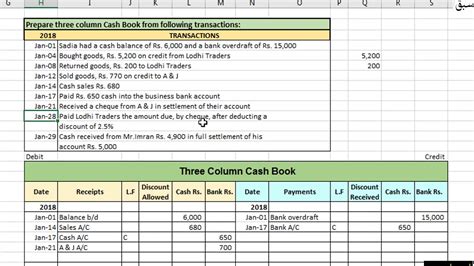 A single or one column cash book is the cash book with one column for an amount which is usually a cash column or sometimes a bank column only. Three Column Cash Book , Accounting Lecture | Sabaq.pk ...