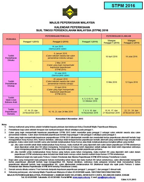 A comprehensive guide muet exams, from test dates, how to register, fees, requirements, exam structure, evaluation, tips on how to score and more. Muet stpm speaking test tips - pgbari.x.fc2.com