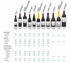 Bottle Size Guide Ultra Wine Racks Cellars