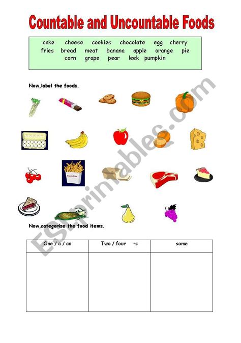 Countable And Uncountable Foods Esl Worksheet By Sirenriver